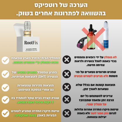 RootFix - ערכה לטיפול בנשירה והתקרחות של השיער