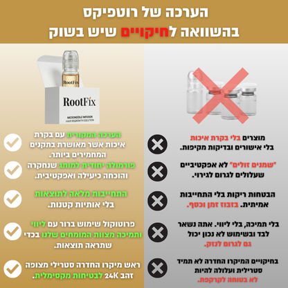 RootFix - ערכה לטיפול בנשירה והתקרחות של השיער