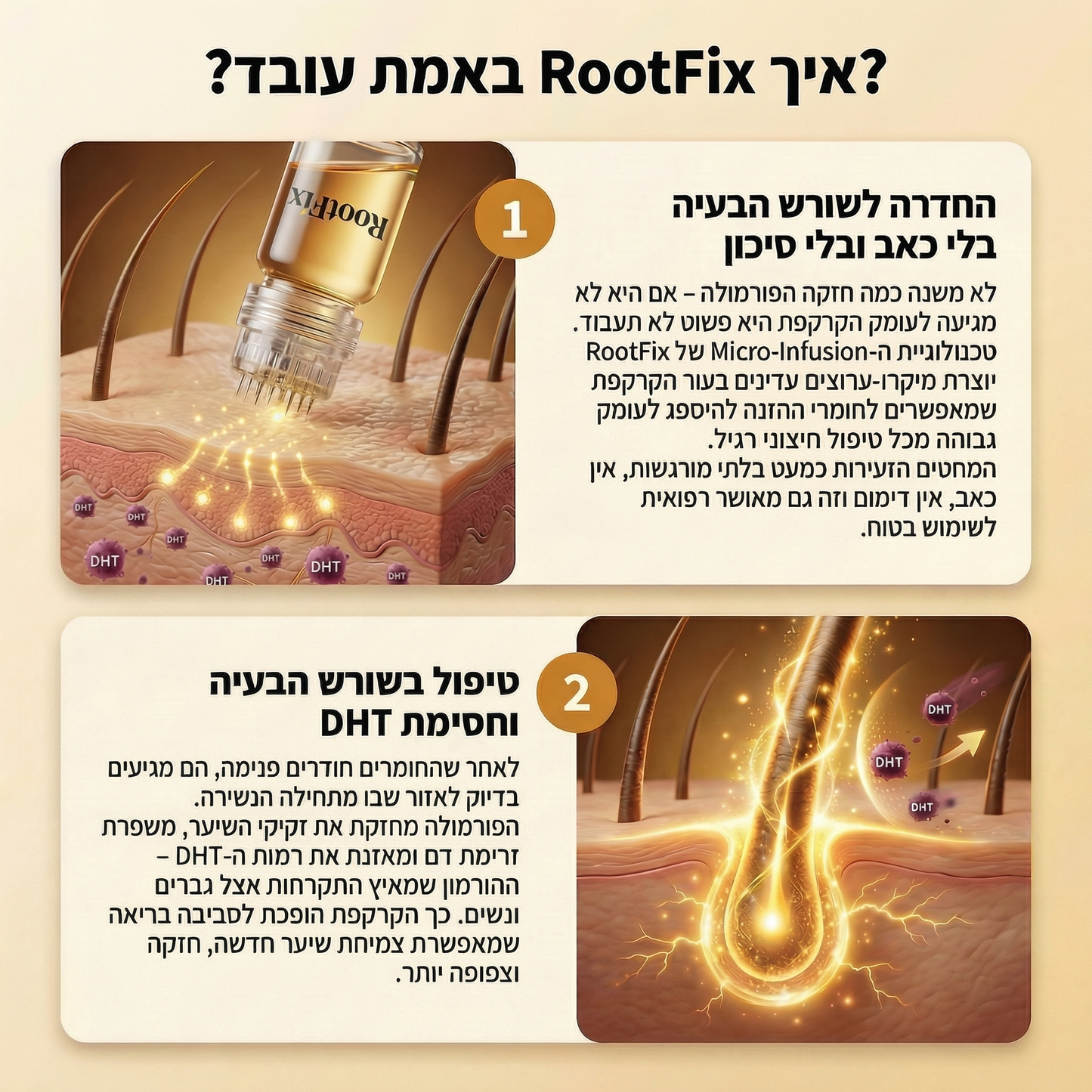 RootFix - ערכה לטיפול בנשירה והתקרחות של השיער