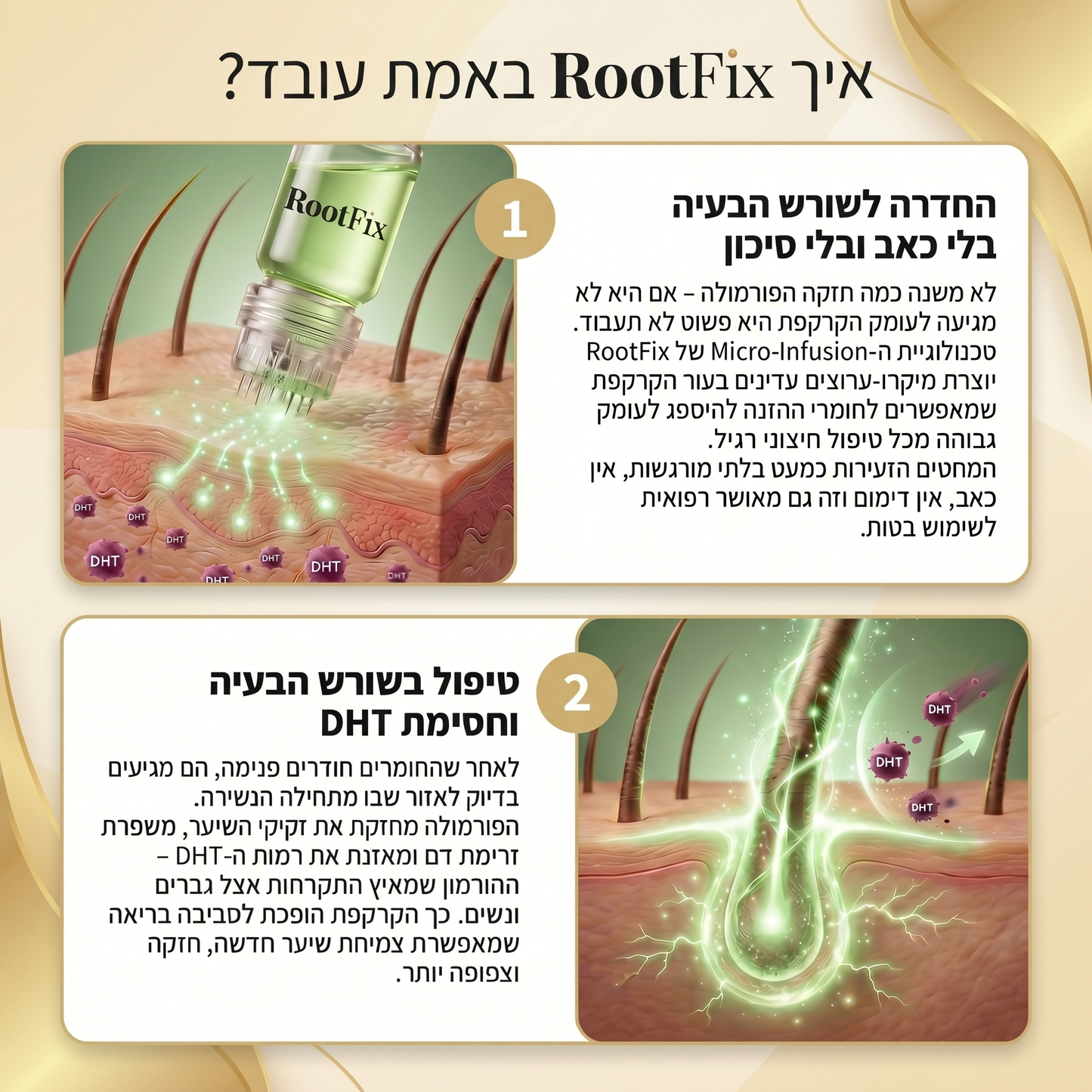 RootFix™ | ערכה לטיפול בנשירה והתקרחות של השיער